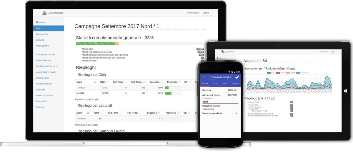 GeoManager su smartphone, tablet e computer